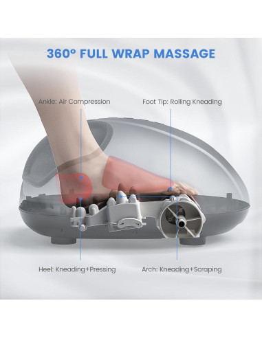 Masajeador de pies Breo FM D191 con calor y amasado profundo