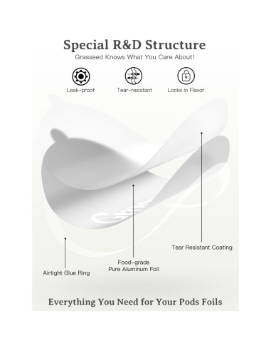 Cápsula Reutilizable Grasseed para Vertuo, Kit 40 Tapas + Cuchara