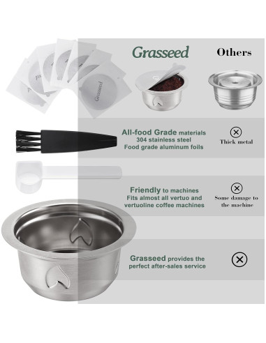 Cápsula Reutilizable Grasseed para Vertuo, Kit 40 Tapas + Cuchara