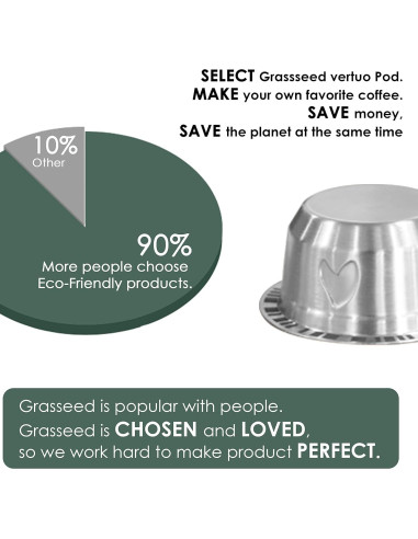 Cápsula Reutilizable Grasseed para Vertuo, Kit 40 Tapas + Cuchara