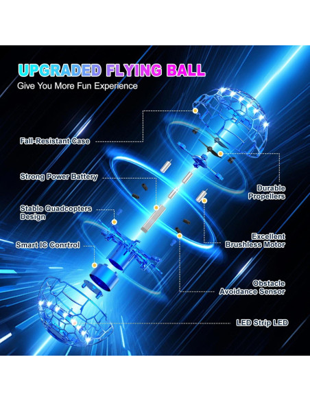 Bola Flotante Inteligente Genérico Q8 Azul 2025 Control Remoto