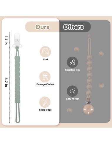 Clip de Chupete de Silicona Gris Oscuro - Paquete de 4