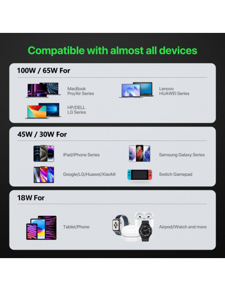 Cargador USB C Múltiple 350W 8 Puertos Rápido Dongguan Cargador USB C Múltiple 350W 8 Puertos Rápido Dongguan