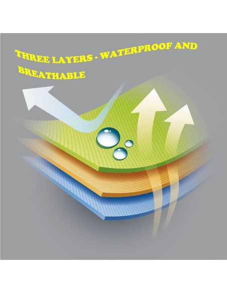 Fundas de Asiento de Coche CAR PASS Neopreno Impermeables