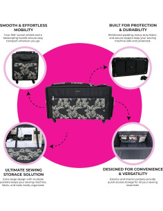 Estuche de Máquina de Coser Todo Mary Jumbo Floral Negro 2