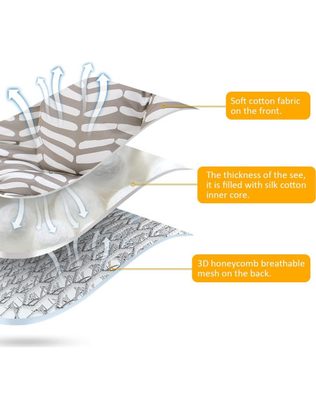 Almohadilla Universal para Cochecito de Bebé Geometría 65x34cm