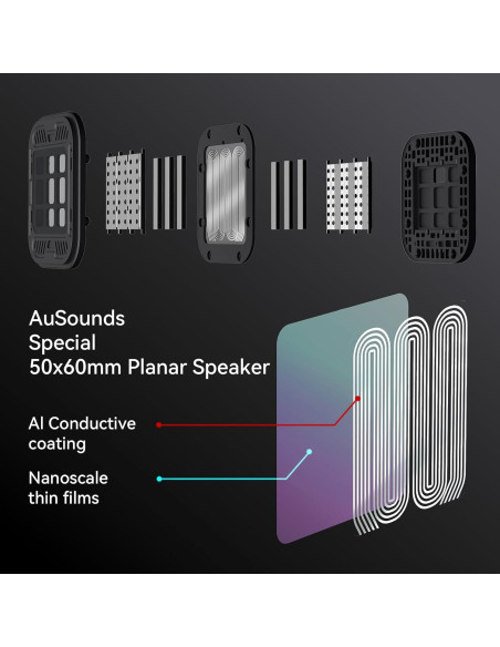 Auriculares Gaming Inalámbricos AUSOUNDS AU-GX Pro 3D RGB