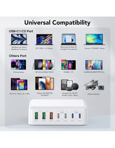 Cargador Rápido USB C KENUBI 180W 7 Puertos PD Estación