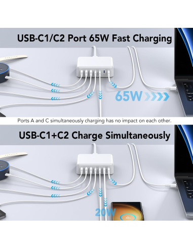 Cargador Rápido USB C KENUBI 180W 7 Puertos PD Estación