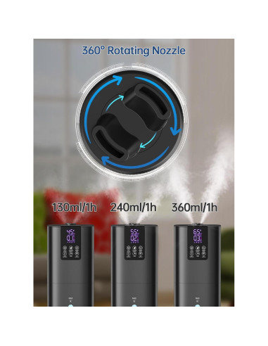 Humidificador Inteligente Hiswelle H786 8L Control Remoto