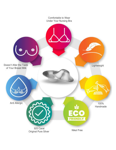 Copas de Lactancia de Plata 925 Ciciel XL - Protectores de Pezón