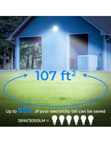 Luz de Pared LED 26W CINOTON con Sensor IP65 3000LM 5000K