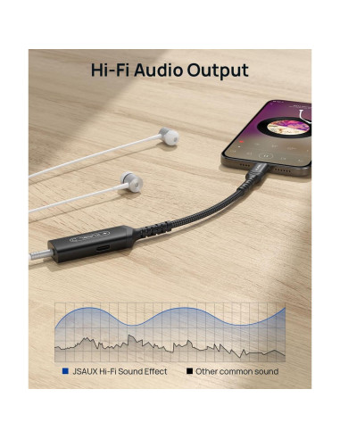 Adaptador JSAUX USB C a 3.5mm con Carga Rápida 60W - Negro