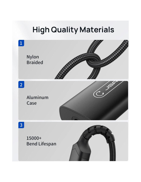 Adaptador JSAUX USB C a 3.5mm con Carga Rápida 60W - Negro