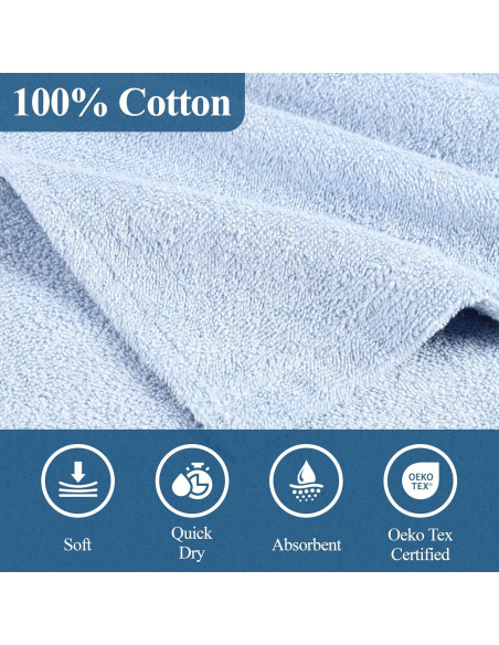 Poncho de Toalla de Baño Superior para Niños Algodón Azul