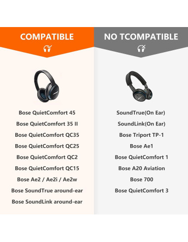 Almohadillas de Reemplazo Toyoso para Auriculares Bose QC45 QC35
