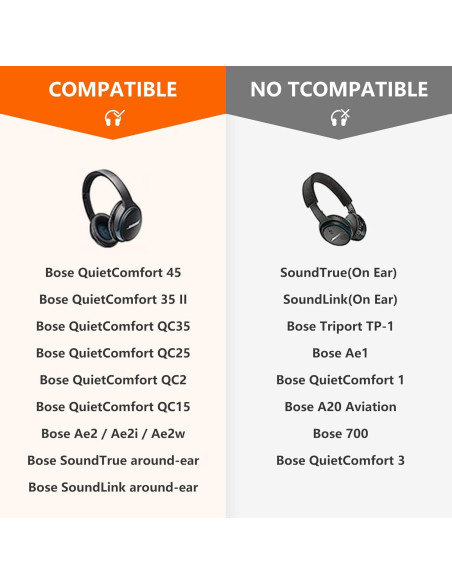 Almohadillas de Reemplazo Toyoso para Auriculares Bose QC45 QC35