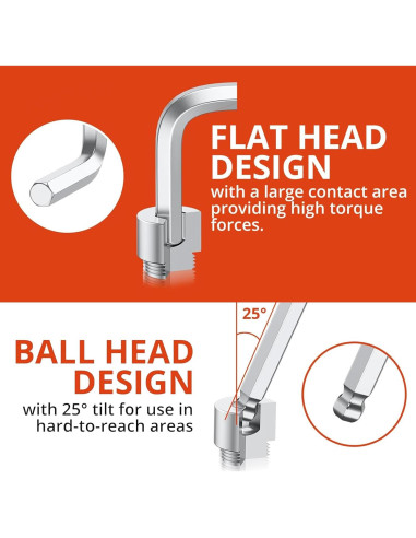 Juego de Llaves Allen Meiwaltee 26PCS Métrico y SAE 1.27-10mm