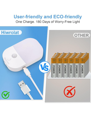 Luz Nocturna LED Hiwrolat con Sensor de Movimiento 2 Paquete