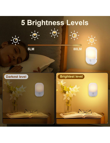 Luz Nocturna LED Hiwrolat con Sensor de Movimiento 2 Paquete