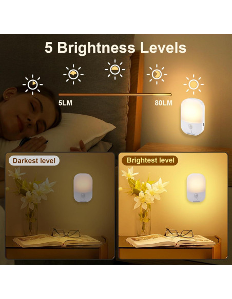 Luz Nocturna LED Hiwrolat con Sensor de Movimiento 2 Paquete