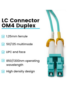 Cable de Parche de Fibra LC a LC trueCABLE 7m OM3 Multimodo 2