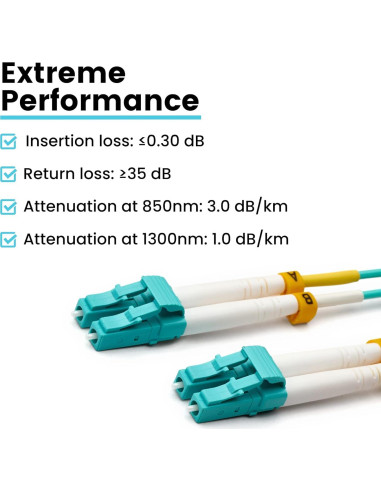 Cable de Parche de Fibra LC a LC trueCABLE 7m OM3 Multimodo