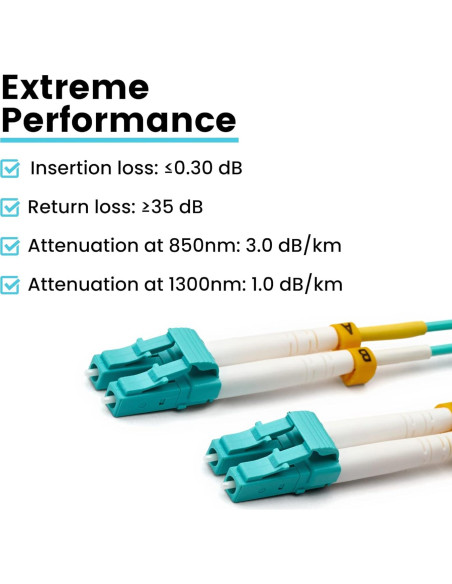 Cable de Parche de Fibra LC a LC trueCABLE 7m OM3 Multimodo