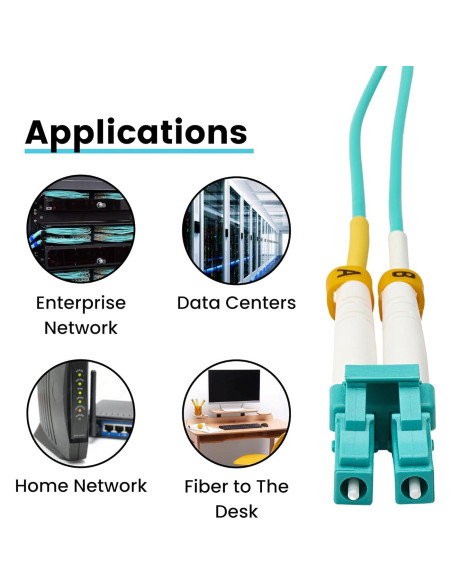 Cable de Parche de Fibra LC a LC trueCABLE 7m OM3 Multimodo