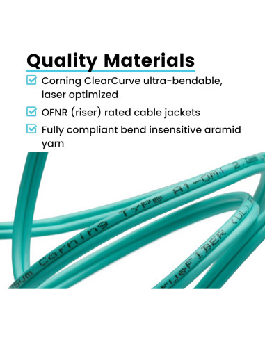 Cable de Parche de Fibra LC a LC trueCABLE 7m OM3 Multimodo