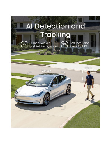 Grabador de Video en Red eufy S4, 8CH/16CH, 2TB, AI Local