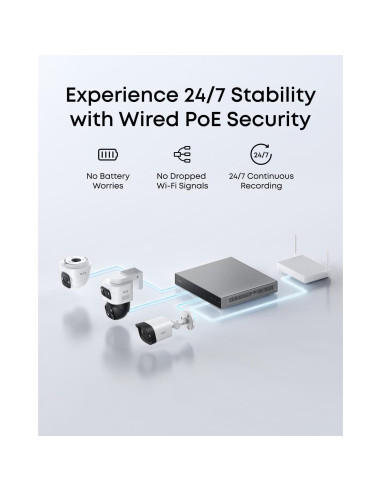 Grabador de Video en Red eufy S4, 8CH/16CH, 2TB, AI Local