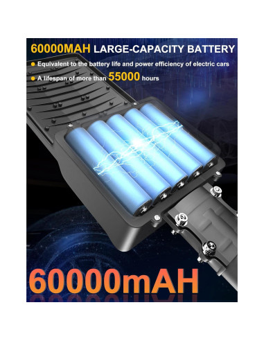 Luces Solares de Calle Gefolly SL-11000W 800000LM IP67 6500K