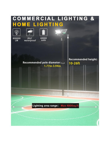 Luces Solares de Calle Gefolly SL-11000W 800000LM IP67 6500K
