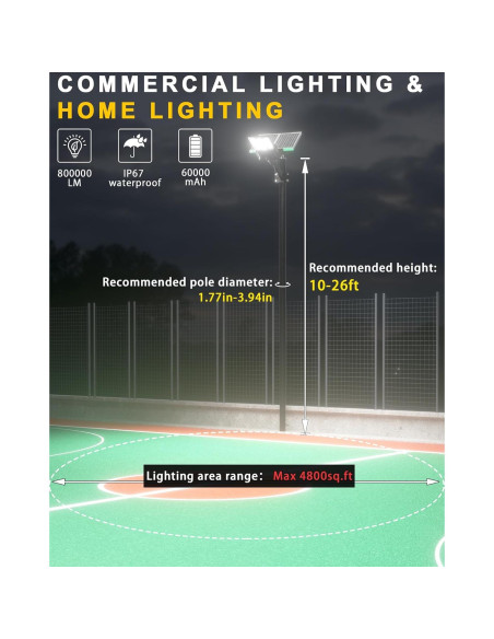 Luces Solares de Calle Gefolly SL-11000W 800000LM IP67 6500K