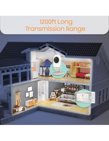 Monitor de Bebé Chillax WiFi HD con Cámara y Audio Bidireccional