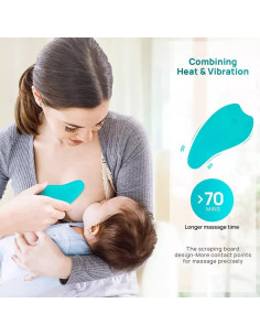 Masajeador de Lactancia Doble Calentado Dongguan V22 - Alivio Conductos 2