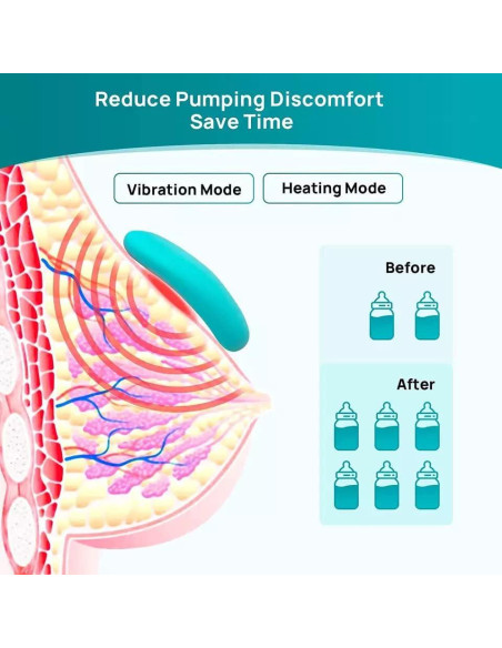 Masajeador de Lactancia Doble Calentado Dongguan V22 - Alivio Conductos