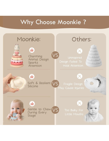 Juguete Apilable Moonkie Conejo 7 Piezas Silicona 0-5 Años