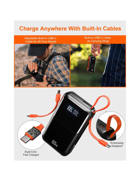 Cargador Portátil 65W Feidyns 27,000mAh USB-C Carga Rápida