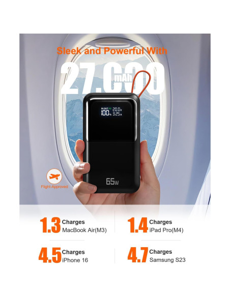 Cargador Portátil 65W Feidyns 27,000mAh USB-C Carga Rápida