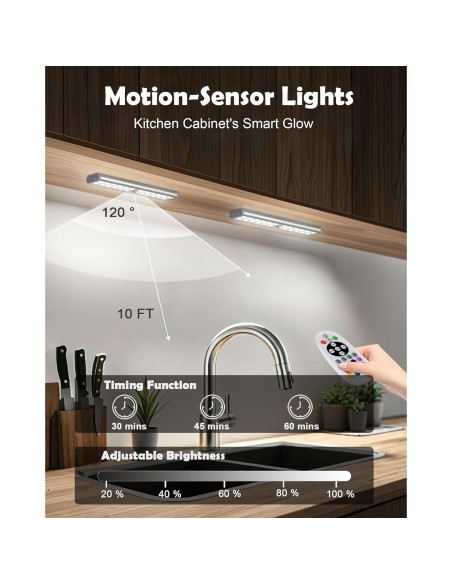 Luces Bajo Gabinete SZOKLED 4 Pcs Inalámbricas RGB 1100mAh