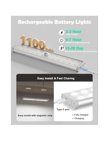 Luces Bajo Gabinete SZOKLED 4 Pcs Inalámbricas RGB 1100mAh