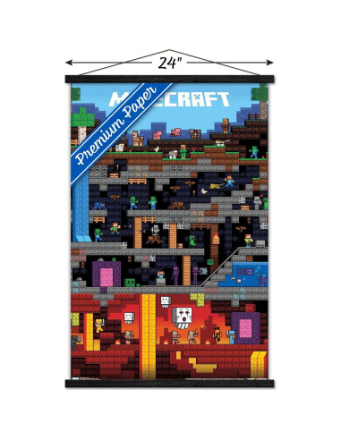 Póster de Pared Mundial Minecraft Trends International 86.4x56.8cm
