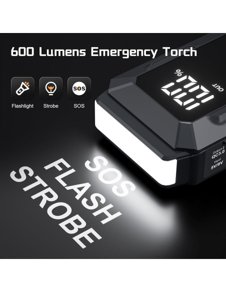 Arrancador de Salto Povasee A20 4000A 12V con Pantalla LCD