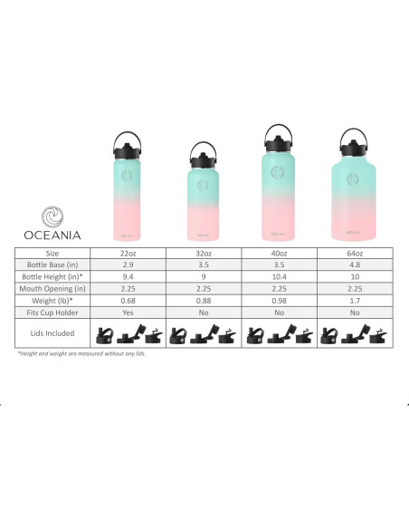 Botella de Agua Oceania Acero Inoxidable 22oz Boca Ancha