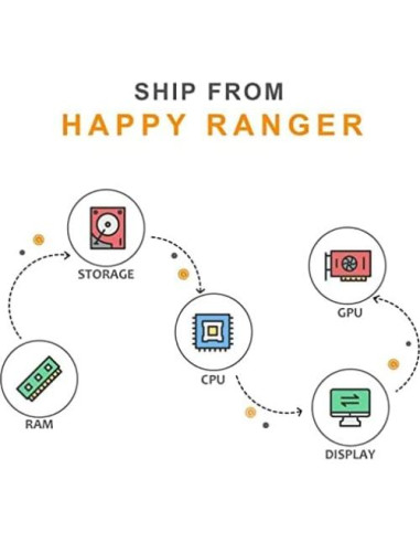 Monitor Curvo LED Samsung 27" FHD Antirreflejo 4ms FreeSync