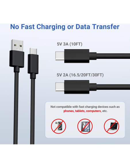 Cable de Carga USB A a C Basesailor 3m 2Pack para Juegos y Cámaras