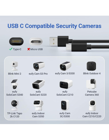 Cable de Carga USB A a C Basesailor 3m 2Pack para Juegos y Cámaras