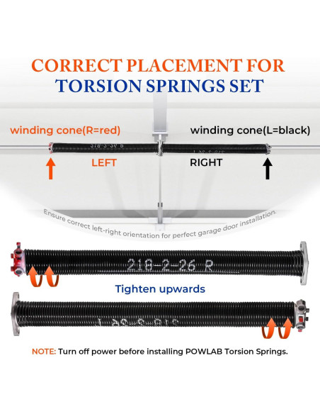 Resortes de Torsión para Puerta de Garaje POWLAB 26" (66 cm) Kit
